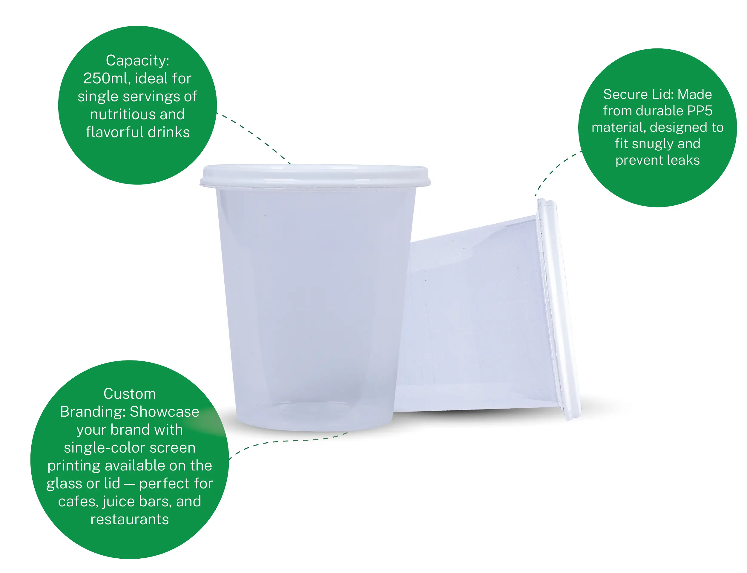 250ml Plastic Glass With Lid - Pack of 1750 Pieces - image 2