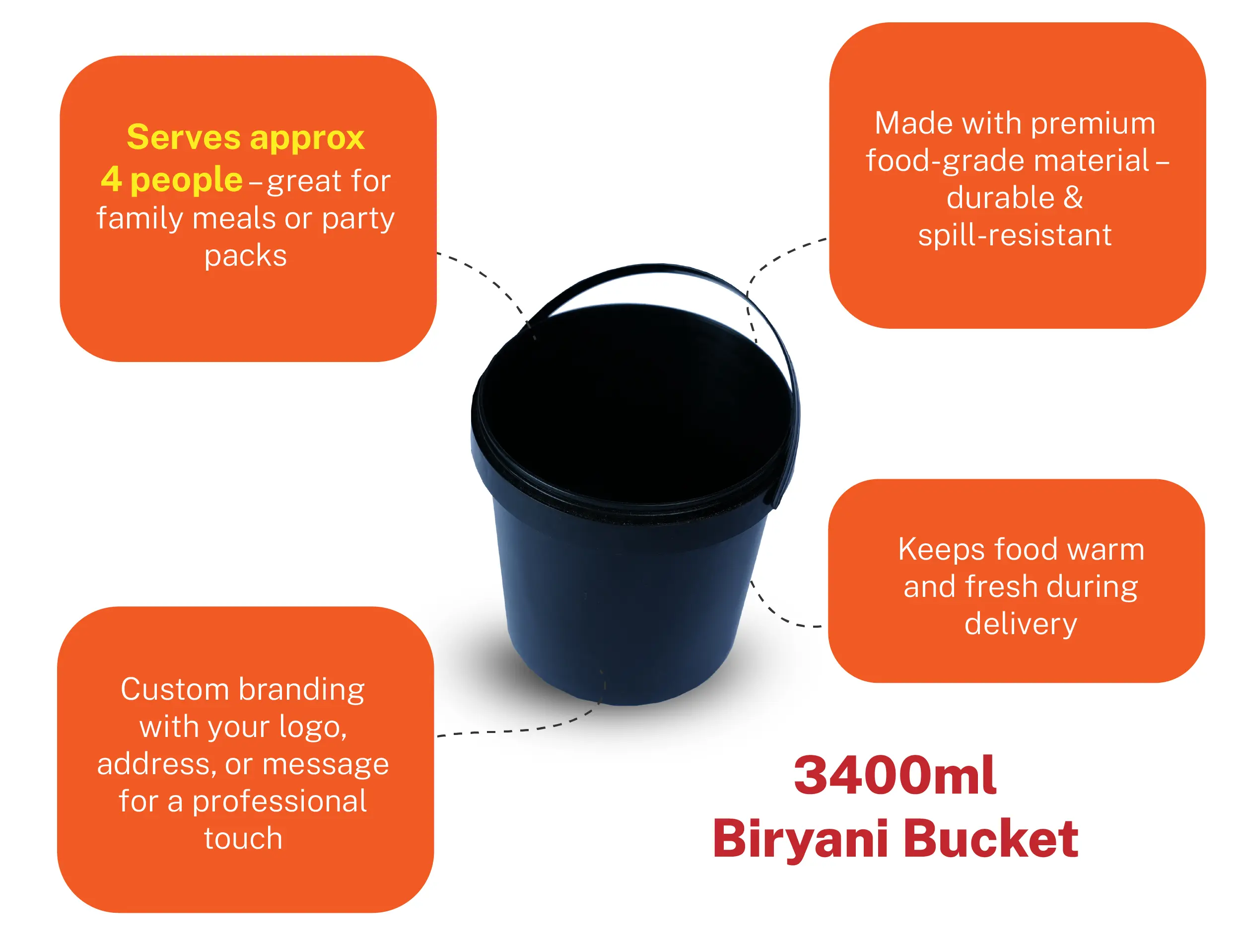 3 Litre Biriyani Bucket 3400ml - Pack of 150 Pieces - image 8