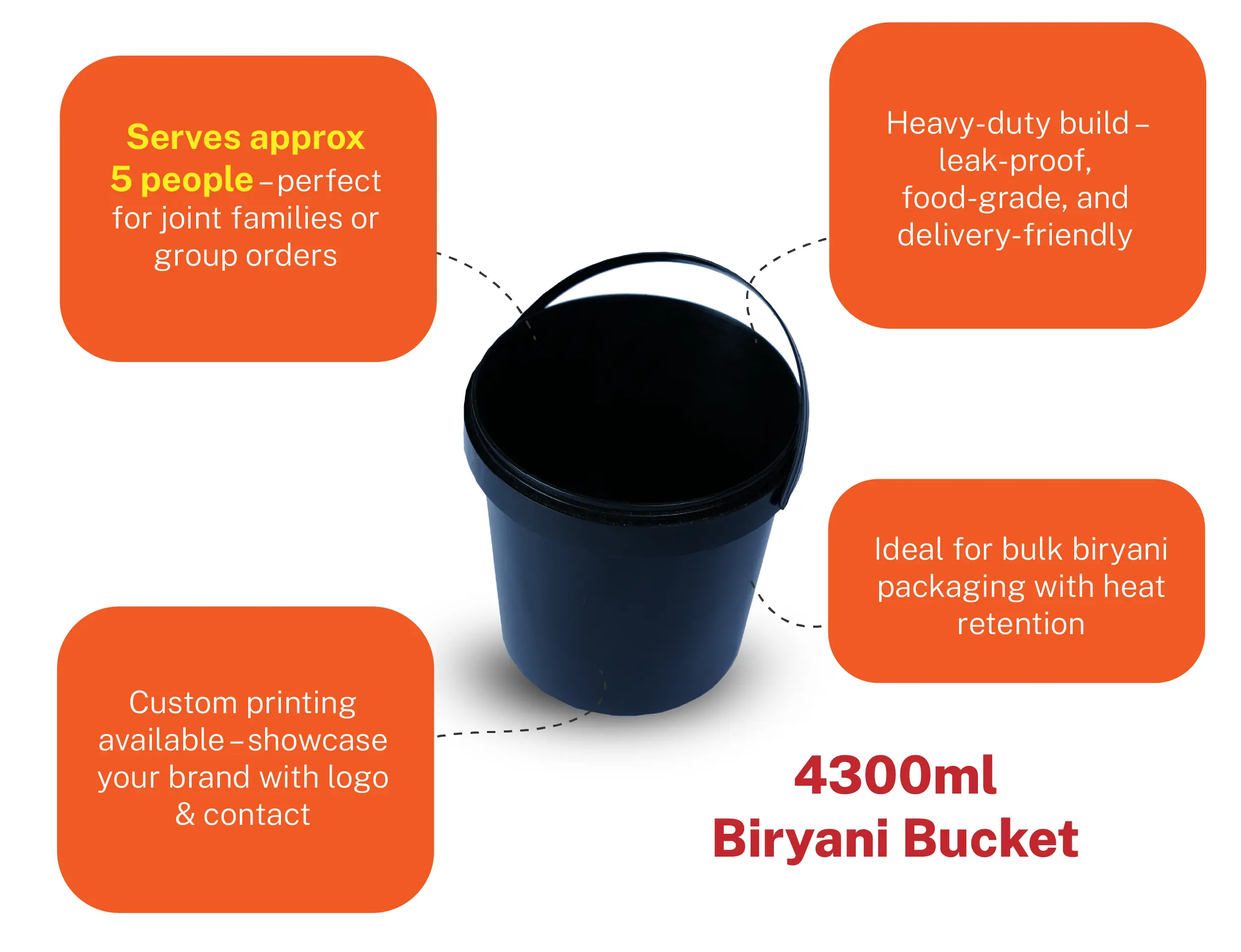 4 Litre Biriyani Bucket 4300ml - Pack of 125 Pieces - image 4