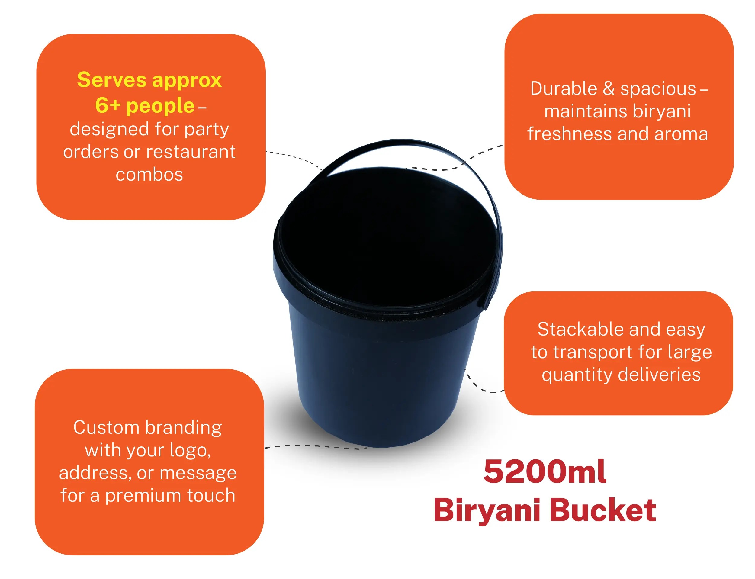 5 Litre Biriyani Bucket 5200ml - Pack of 125 Pieces - image 3