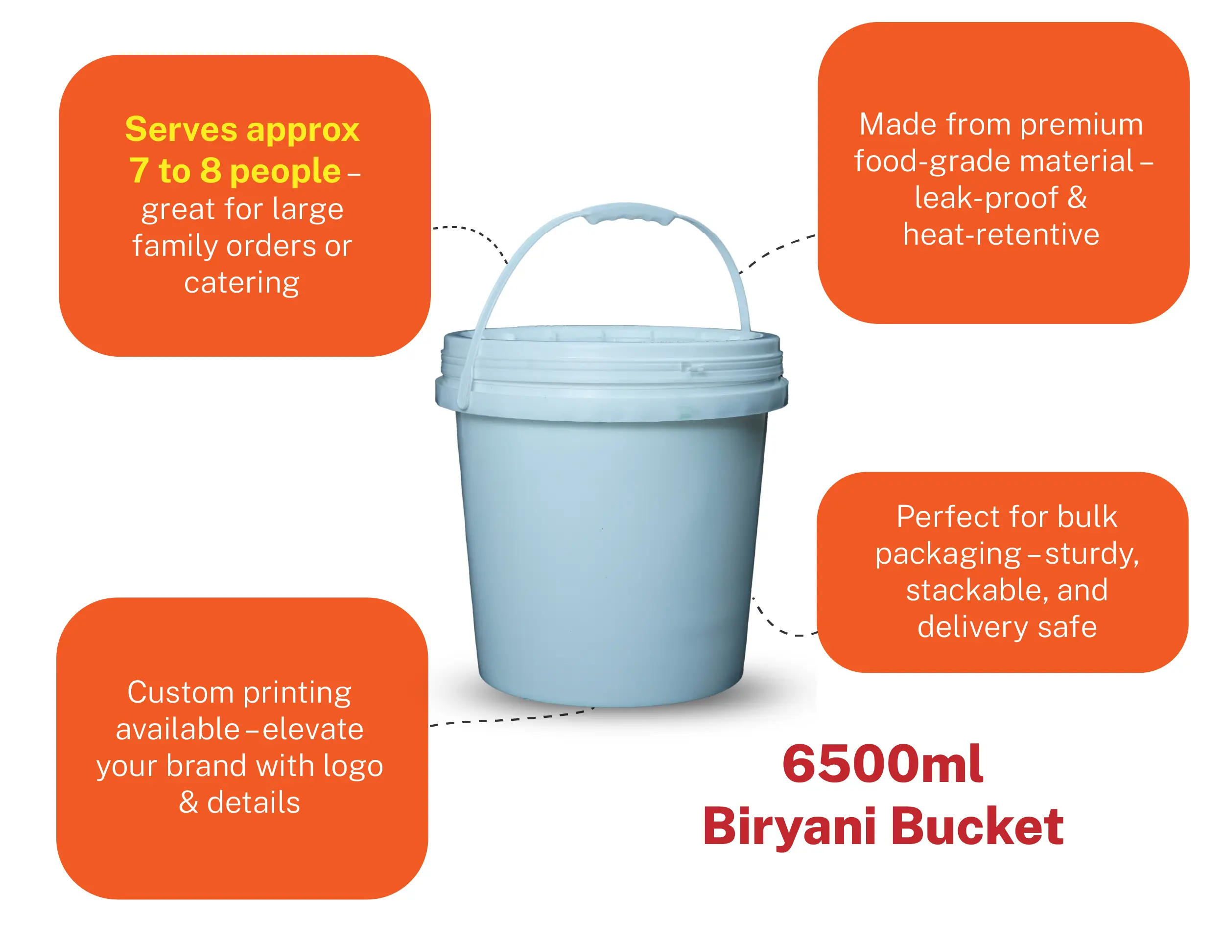 7 Litre Biriyani Bucket 6500ml - Pack of 100 Pieces - image 8