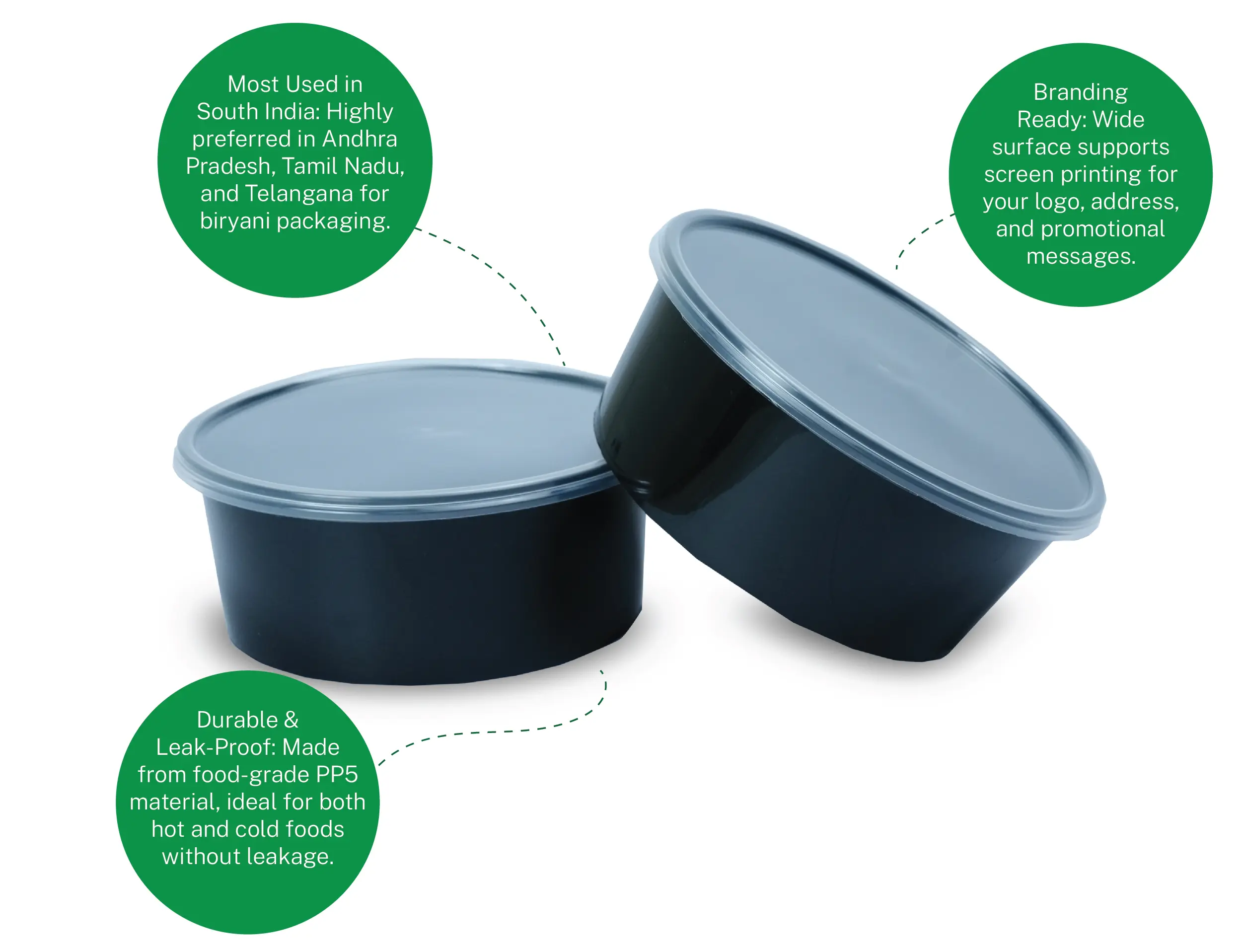 1000ml Round Plastic Food Container - Pack of 1000 Pieces - image 8