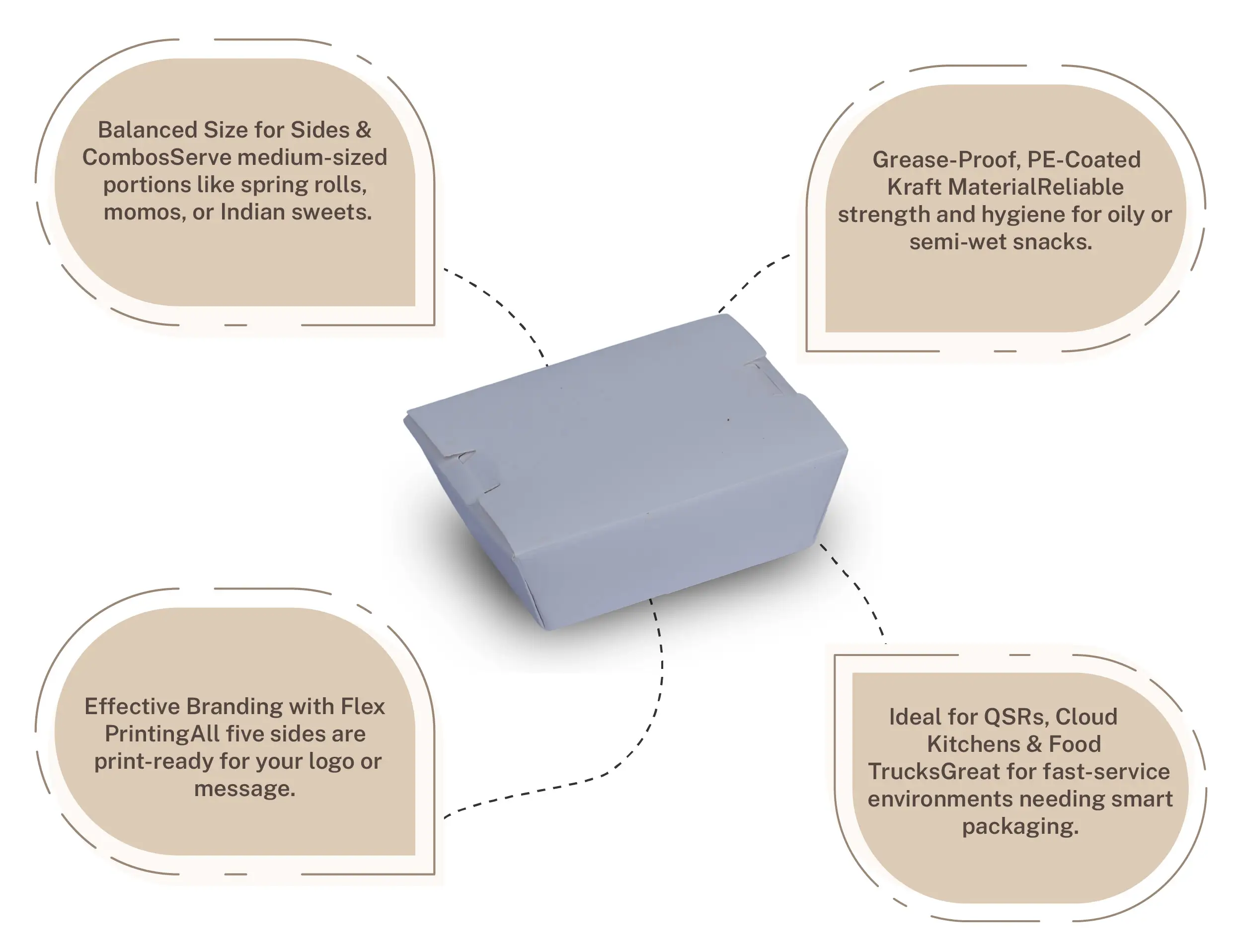 500ml White Paper Meal Box - Pack of 700 Pieces - image 3