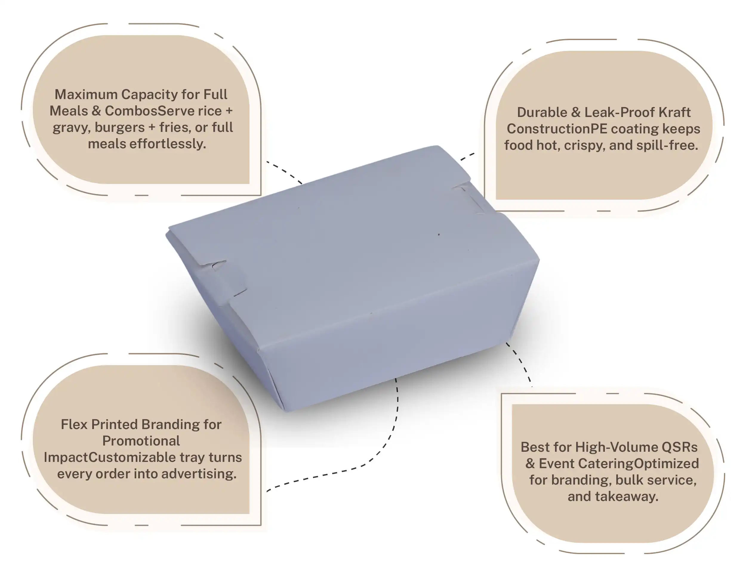 1250ml White Pape Meal Box - Pack of 400 Pieces - image 3