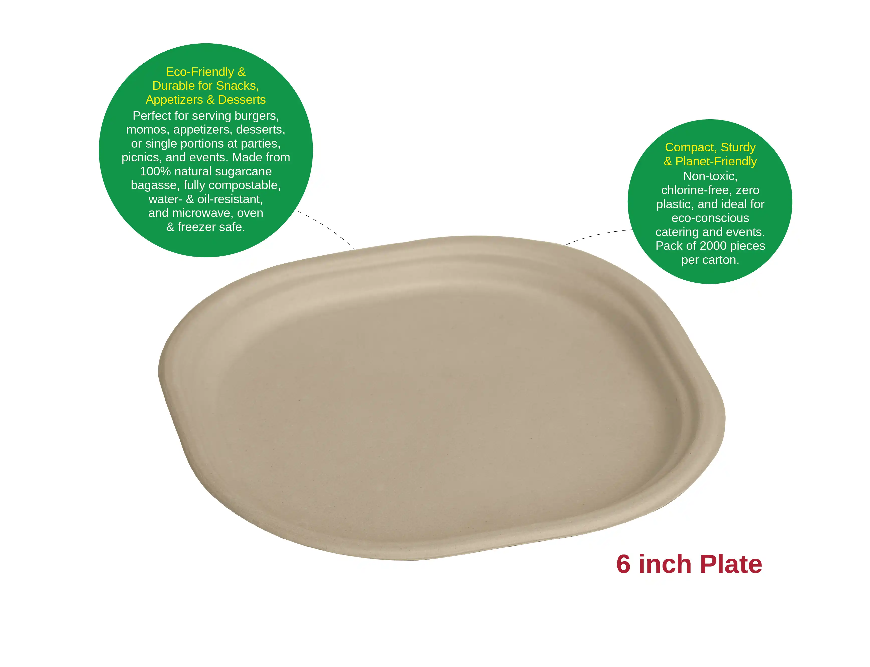 6 Inch Round Biodegradable Sugarcane Plates Pack of (2000) - image 2