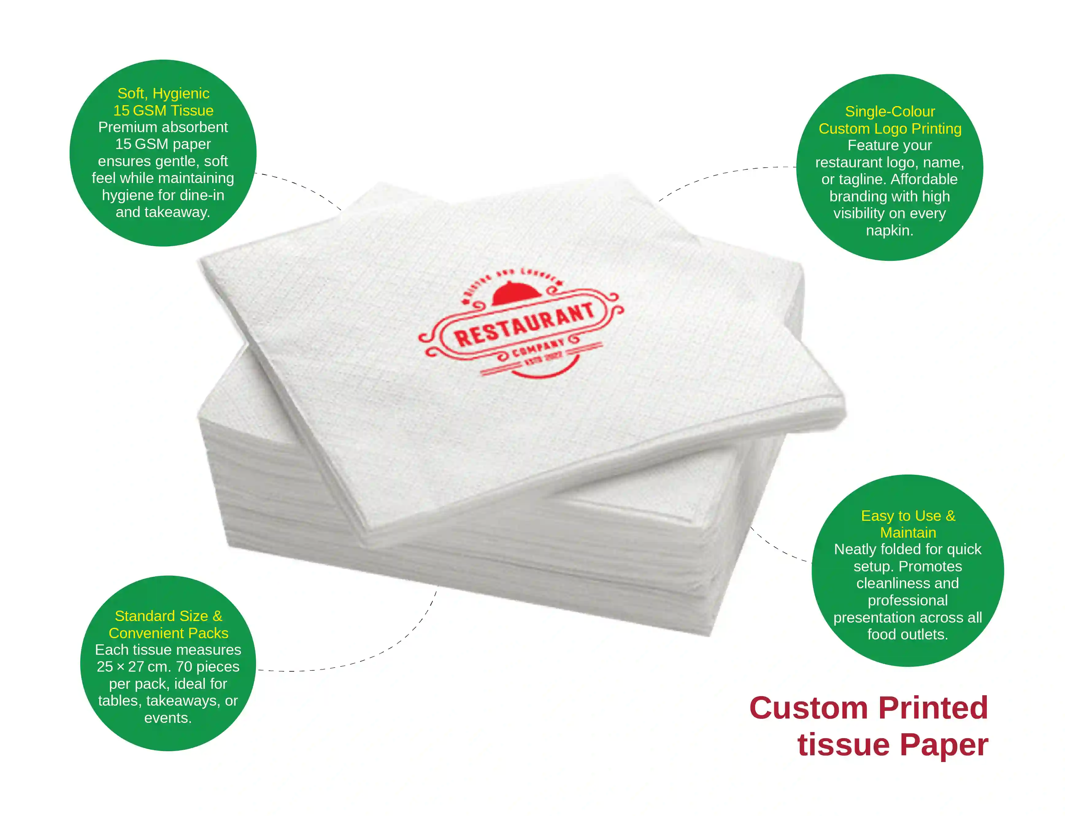 Custom printed tissue Paper - (pack of 500 packs) - image 2