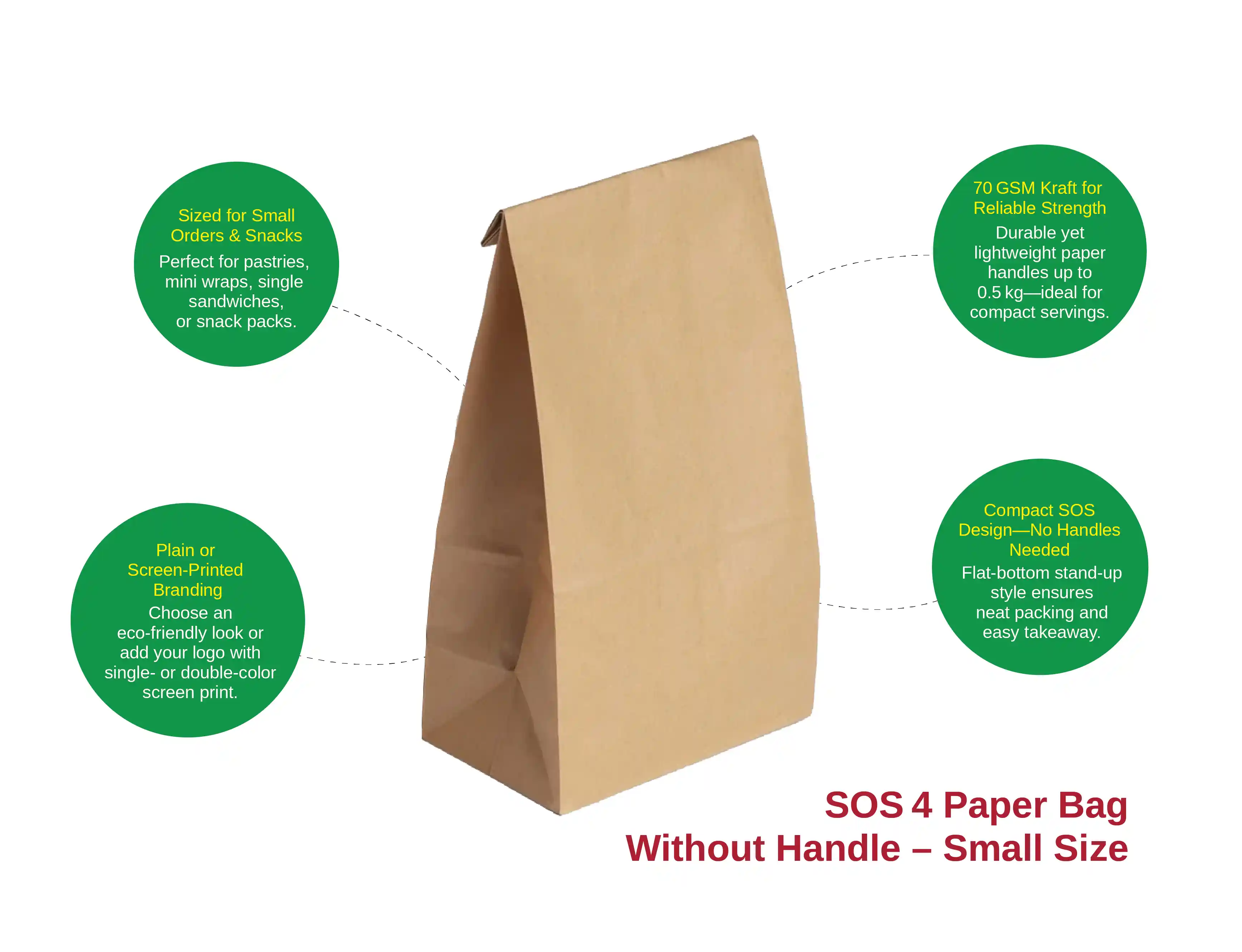 SOS 4 Paper Bag Without Handle - Small Size Pack of 1200 Pieces - image 3