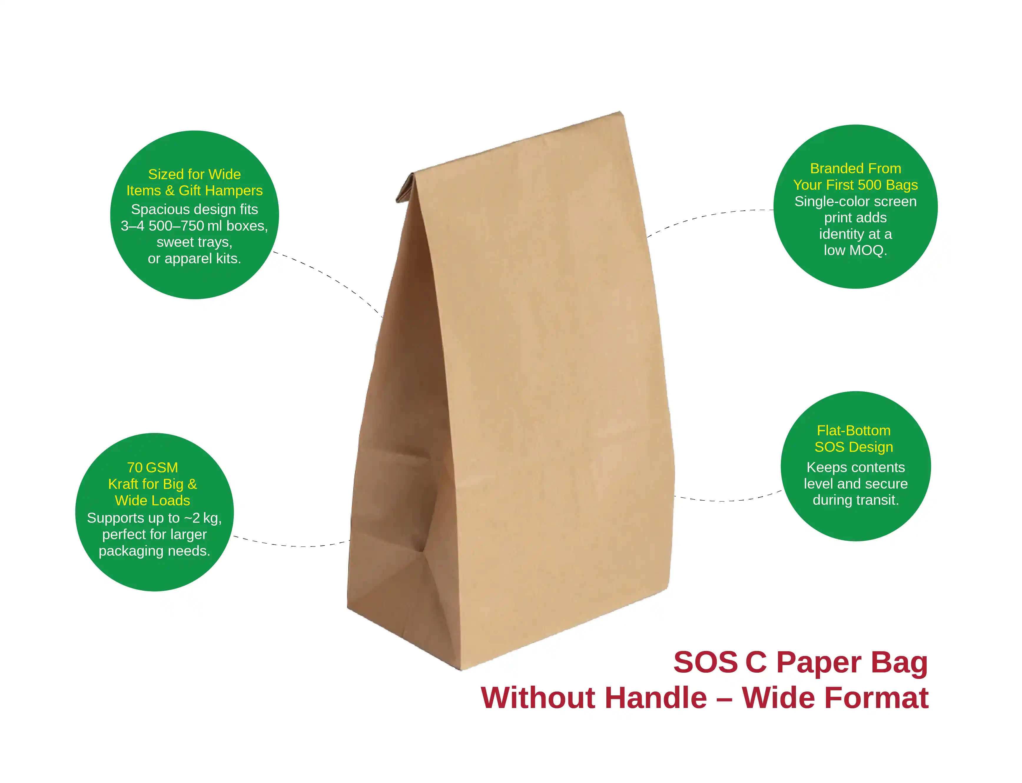 SOS C Paper Bag Without Handle – Big Size (pack of 1200 pcs) - image 3