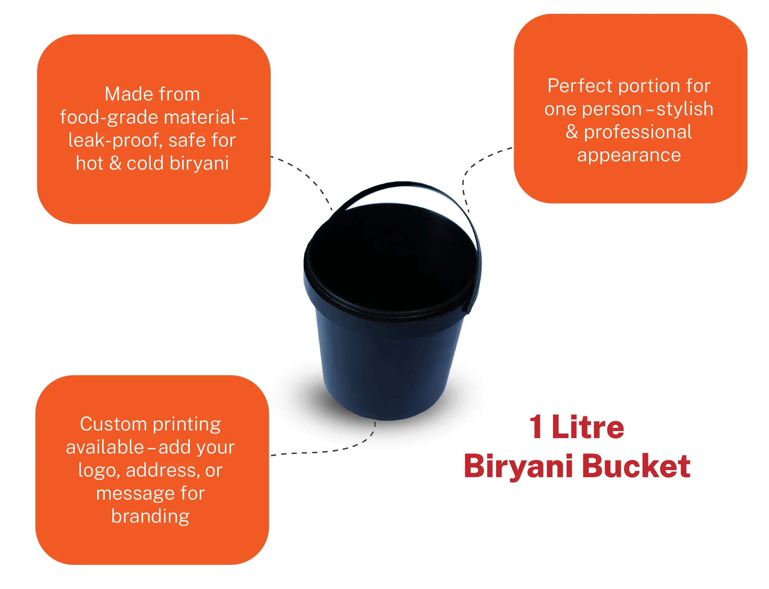 1 Litre Biriyani Bucket 1100ml - Pack of 500 Pieces - image 5