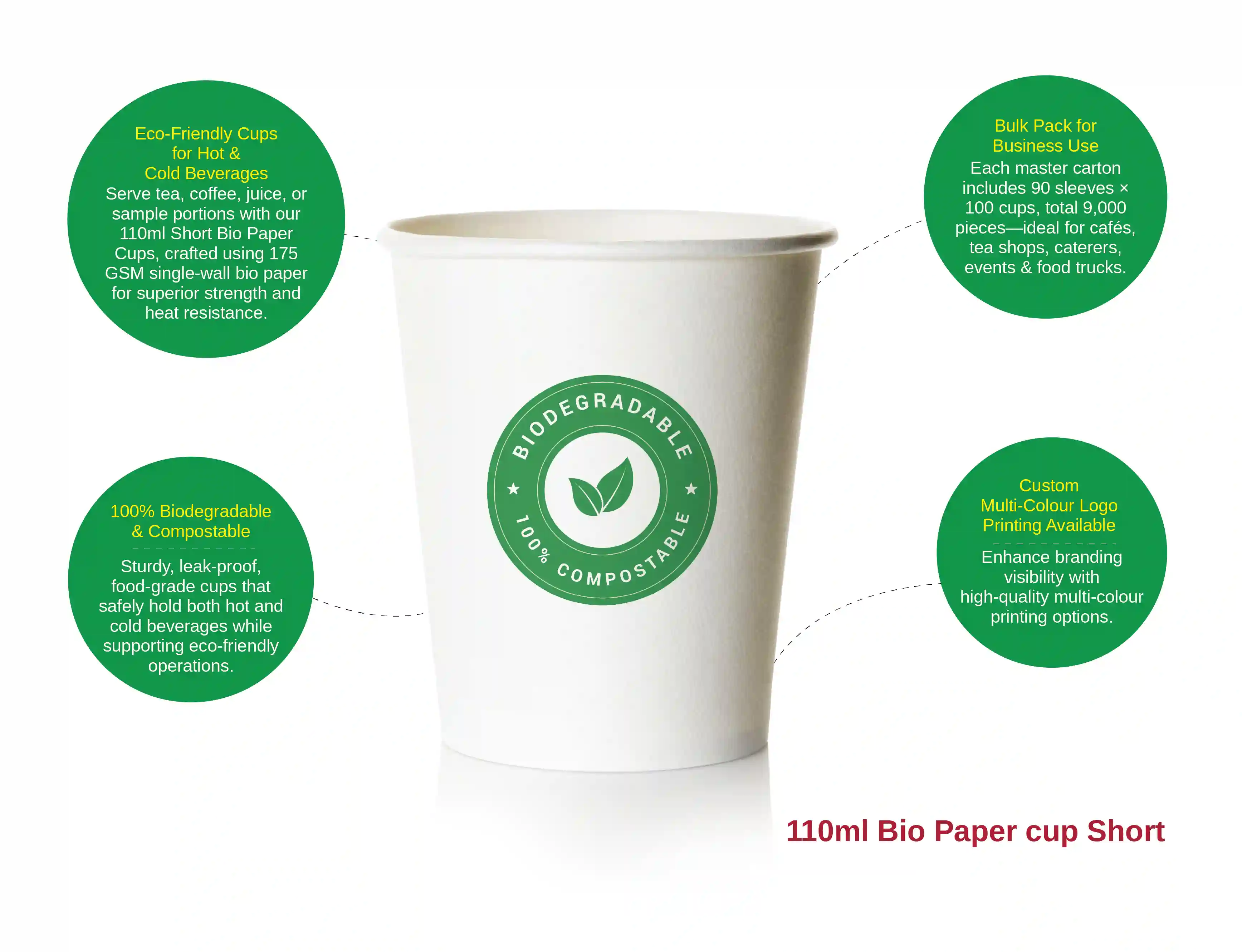 110ml short bio paper cup - (pack of 9000 pcs) - image 3