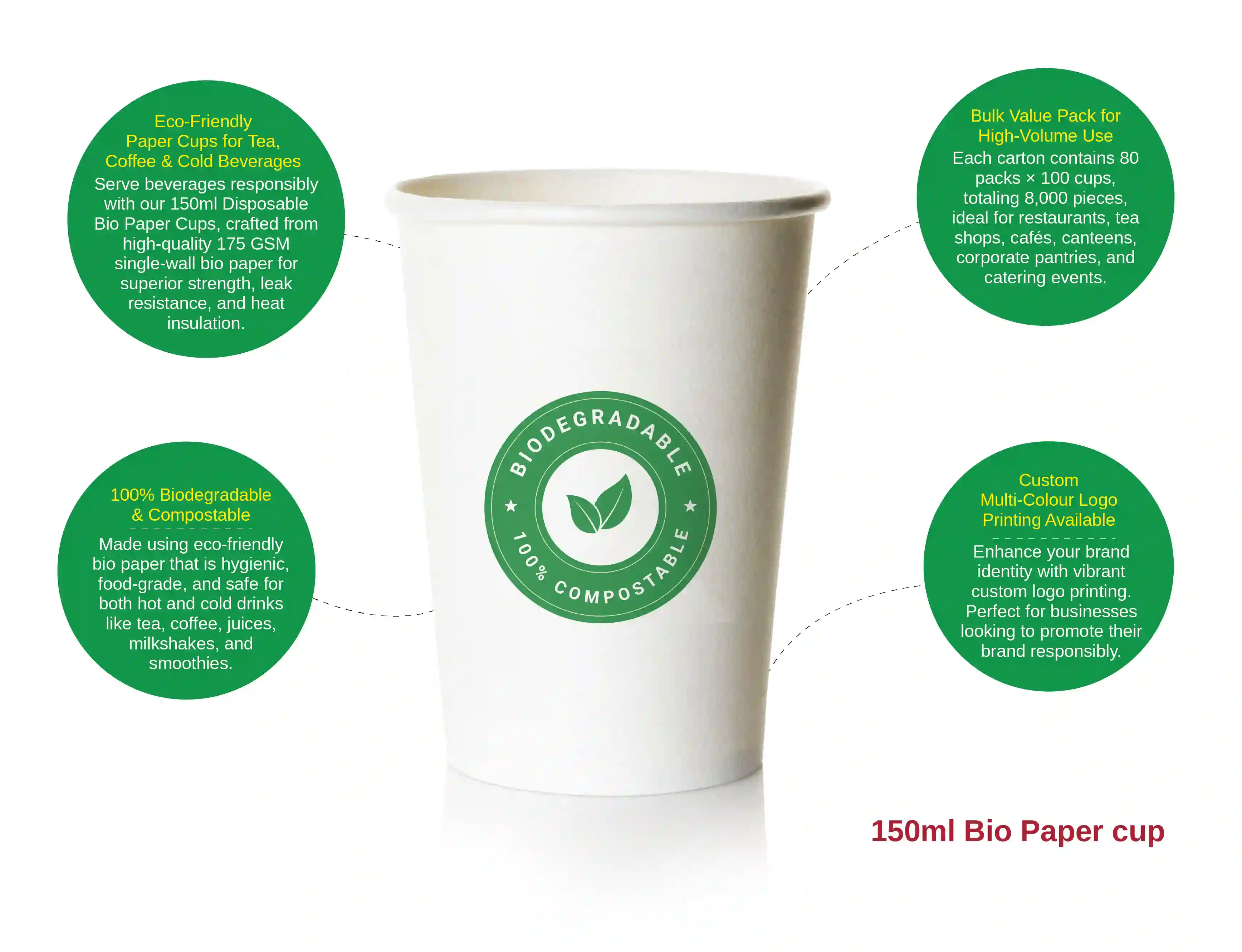 150ml Bio paper cup - (pack of 8000 pcs) - image 3