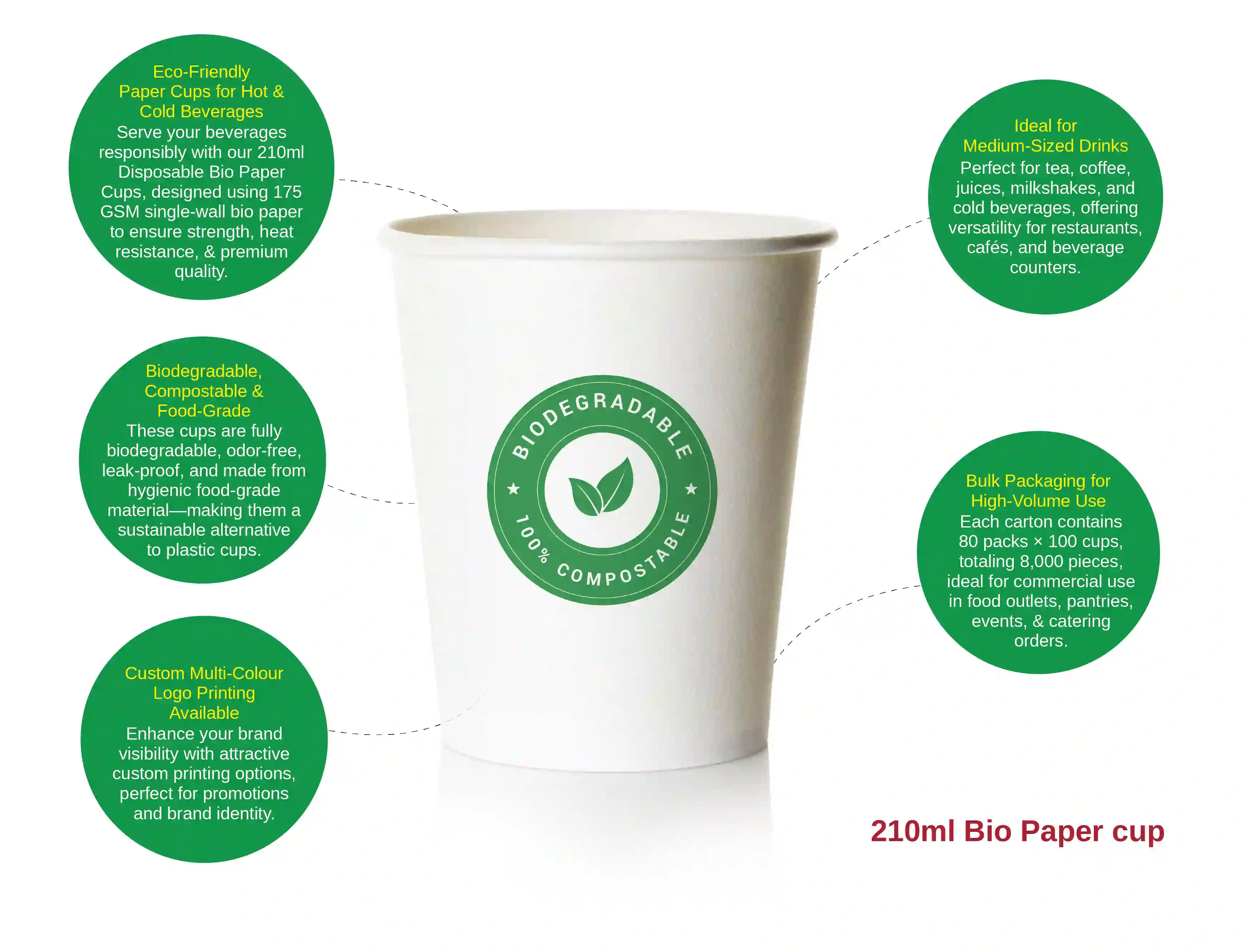 210ml bio paper cup - (pack of 8000 pcs) - image 3