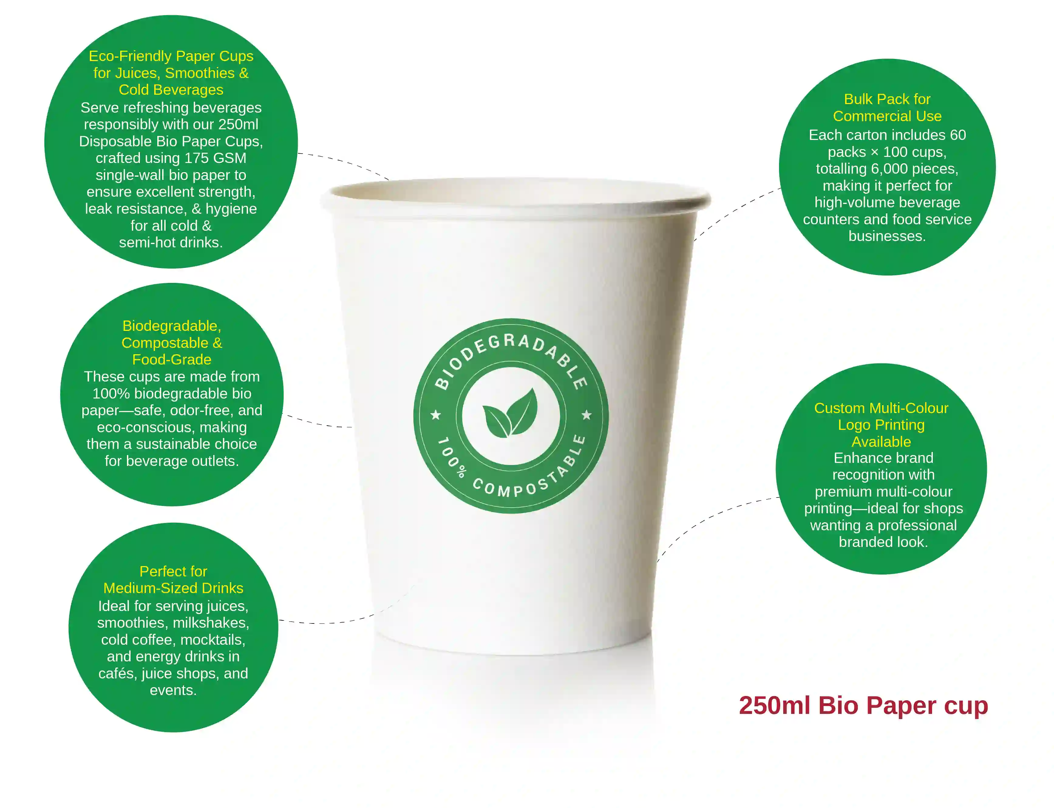 250ml bio paper cup - (pack of 6000 pcs) - image 3