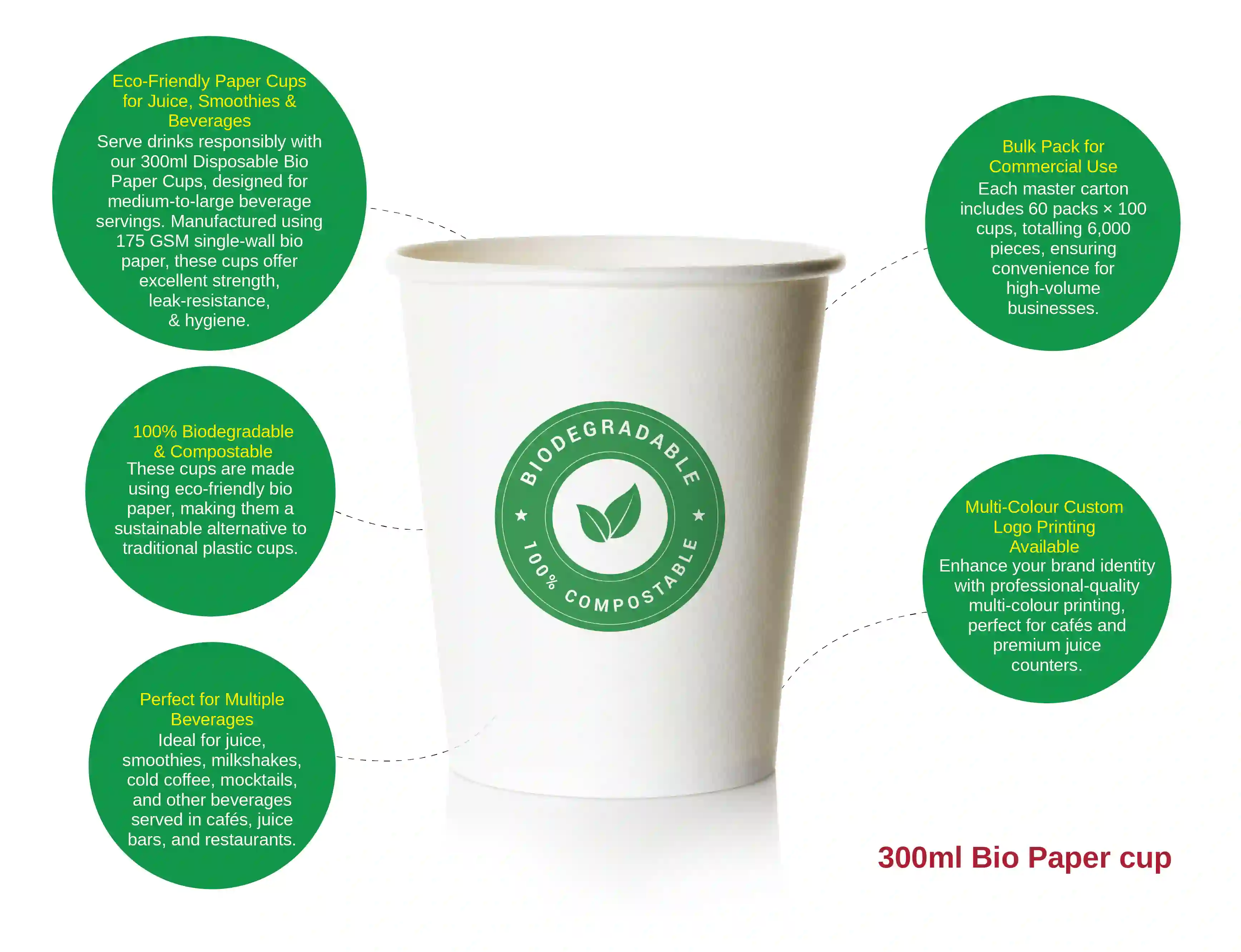 300ml bio paper cup - (pack of 6000 pcs) - image 3