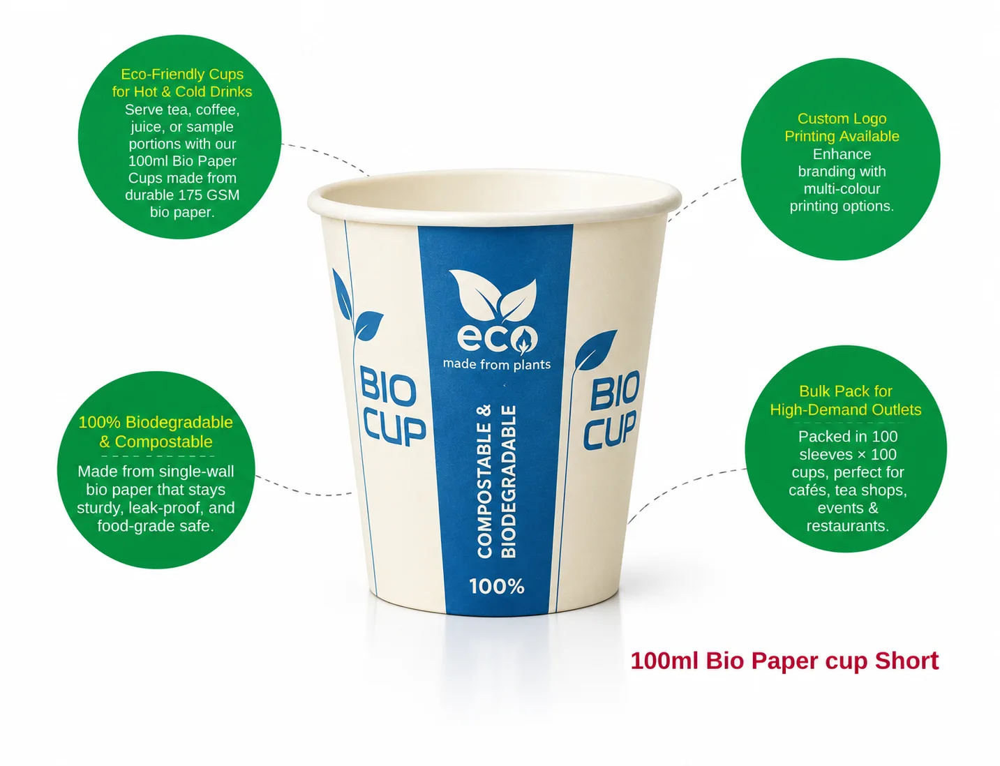 100ml Bio Paper Cups for Tea & Coffee - (pack of 10000' pcs) - image 2
