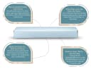 Product thumbnail 3 - 1764567327 692d291fc39ab